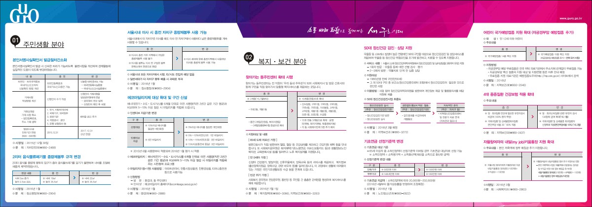 2016 달라지는 제도 표지