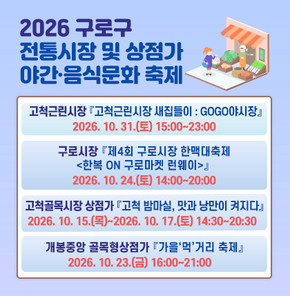 2026 구로구 전통시장 및 상점가 야간·음식문화 축제
고척근린시장「고척근린시장 새집들이 : GOGO야시장」
2026. 10. 31.(토) 15:00~23:00
구로시장 「제4회 구로시장 한맥대축제 <한복 ON 구로마켓 런웨이>」
2026. 10. 24.(토) 14:00~20:00
고척골목시장 상점가 「고척 밤마실, 맛과 낭만이 켜지다」
2026. 10. 15.(목)~2026. 10. 17.(토) 14:30~20:30
개봉중앙 골목형상점가 「가을'먹'거리 축제」
2026. 10. 23.(금) 16:00~21:00