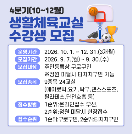 2026년 4분기(10~12월) 생활체육교실 수강생 모집
- 운영기간 : 2026. 10. 1. ~ 12. 31. (3개월)
- 운영장소 : 구민생활체육관 & 구로구시설관리공단 레슬링장
- 모집기간 : 2026. 9. 7.(월) ~ 9. 30.(수)
- 모집대상 : 주민등록상 구로구민 ※정원 미달시 타자치구민 가능
- 모집종목 : 9종목 24교실(에어로빅, 요가, 탁구, 댄스스포츠, 필라테스, 단전호흡 등)
- 접수방법 : 1순위 : 온라인접수 우선 2순위 : 정원 미달시 현장접수
- 접수순위 : 1순위 : 구로구민 2순위 : 타자치구민